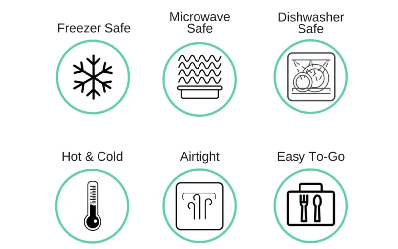 How to Use Food Saver Vacuum Seal Bags: New Step by Step Guide 2025 4 benefits of using food saver vacuum seal bags