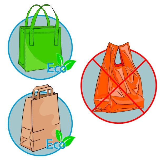 How Much Does It Cost to Make a Biodegradable Bag 4 Sustainable Packaging Important Features