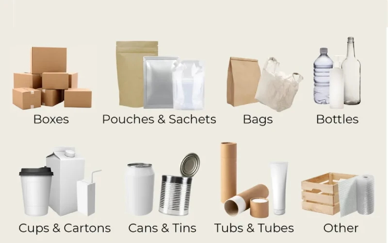 10 Types of Flexible Pouches: Must-Have Packaging Solutions for Your Business 2025 1 types of flexible pouches