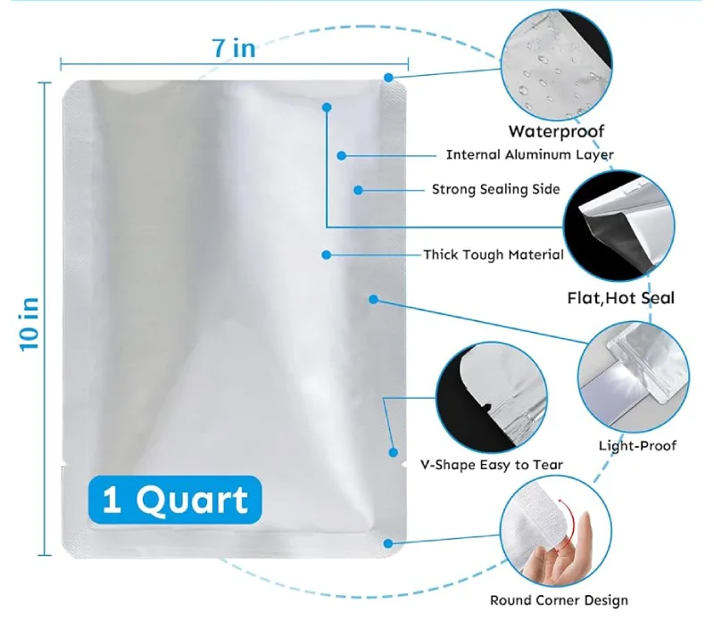 Can You Store Coffee in Mylar Bags: Comprehensive Guide 2025 3 why choose mylar bags for coffee storage