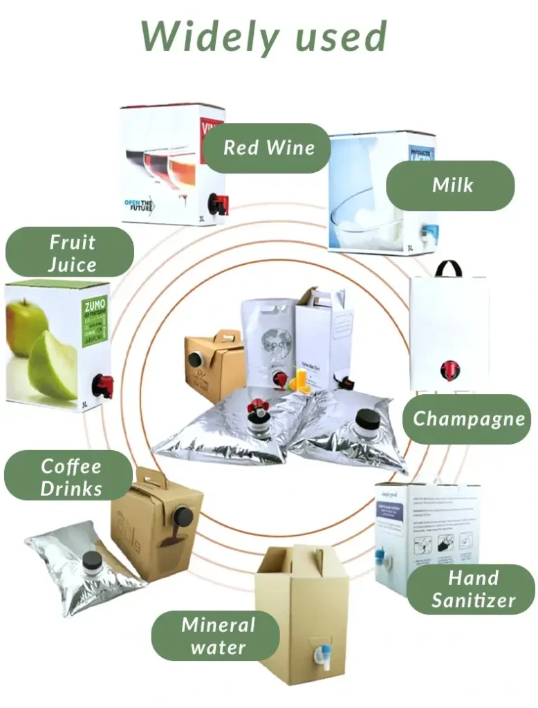 Advantages of Bag in Box: Reasons Why BIB Is Popular 2 bag in box applications