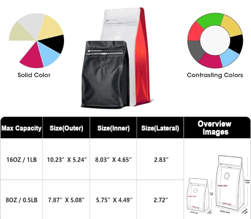 common standard coffee bag sizes