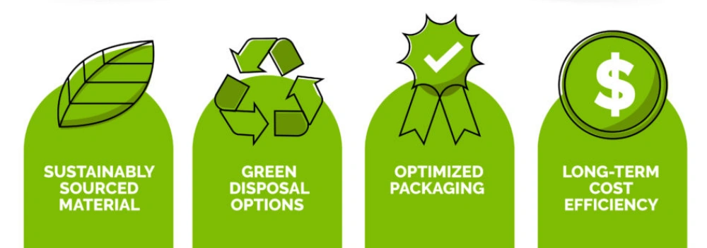 Top 41 Sustainable Packaging Companies Worldwide in 2025 1 why is sustainable packaging important
