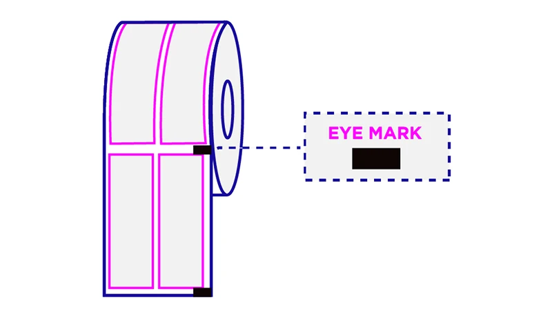 what is eye mark